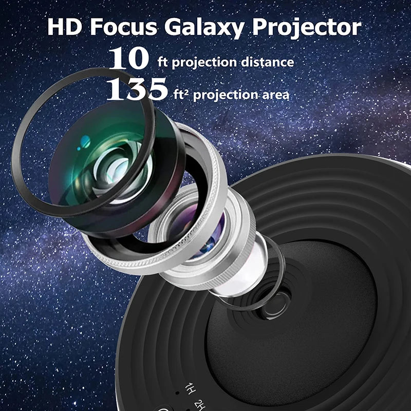 Proyector de Galaxia 360°