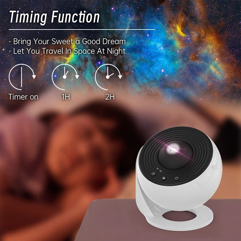 Proyector de Galaxia 360°