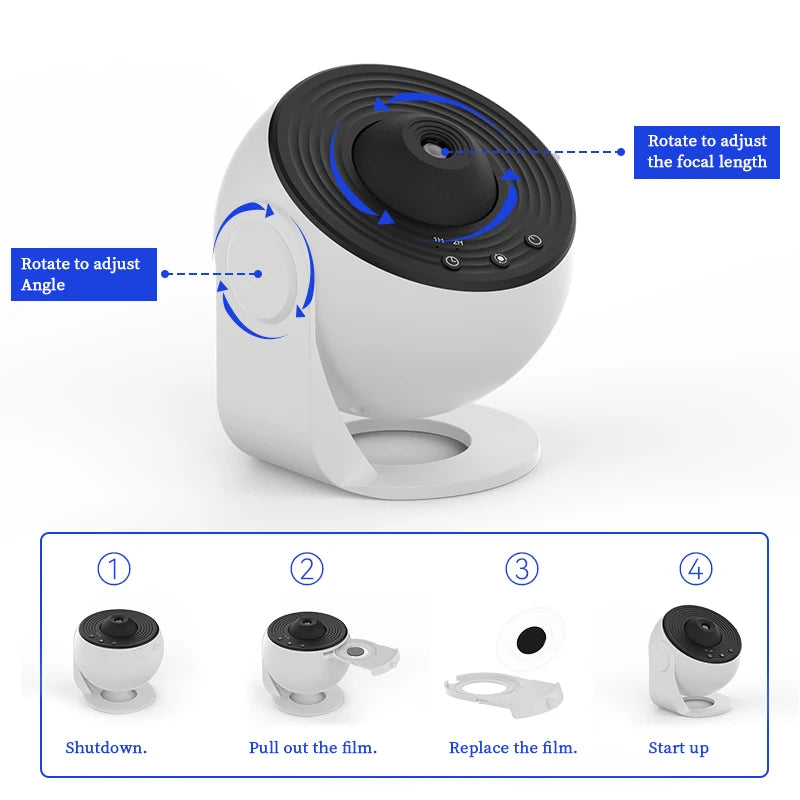 Proyector de Galaxia 360°